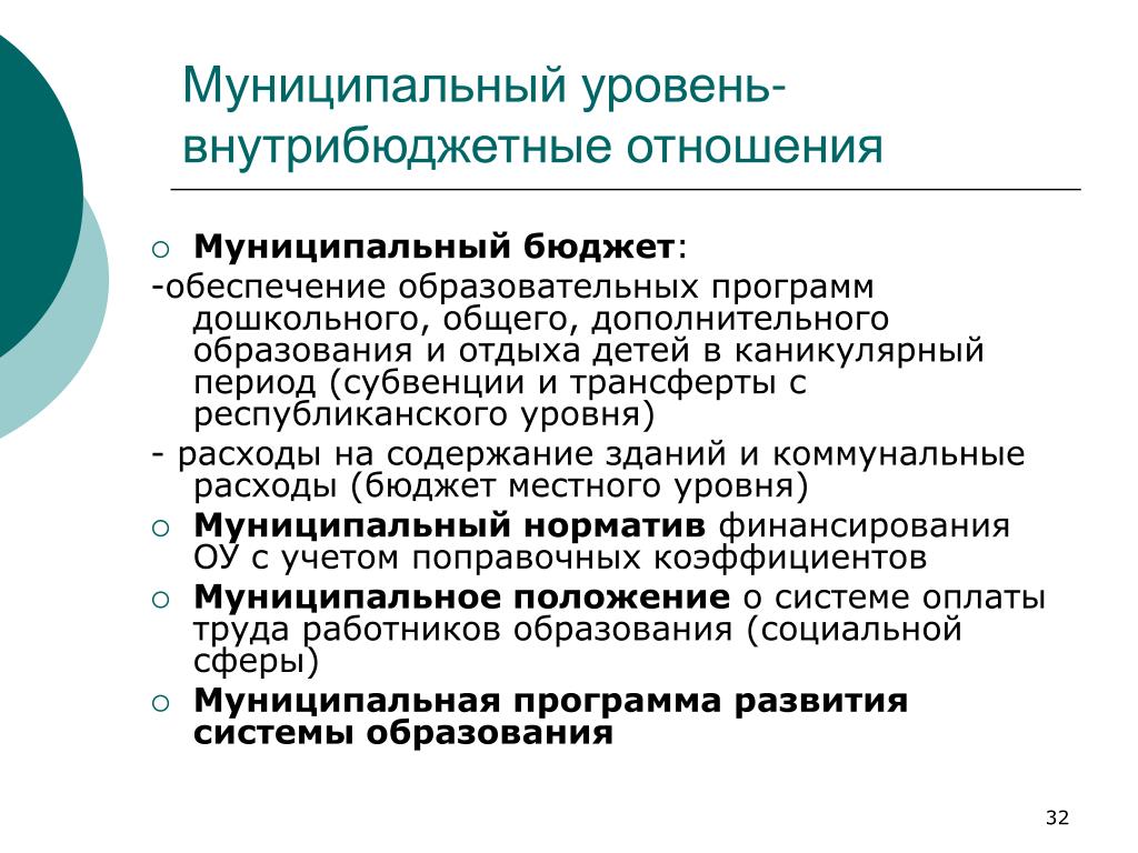 Бюджет обеспечивает. Муниципальный уровень это. Муниципальный уровень это какой уровень. Уровни муниципальных образований. Уровни муниципалитетов.