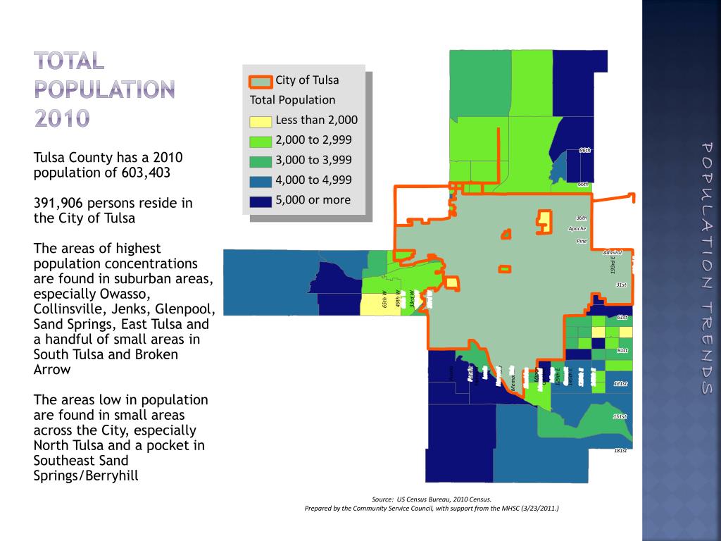 PPT Who is tulsa ? The Changing population of the City of Tulsa and