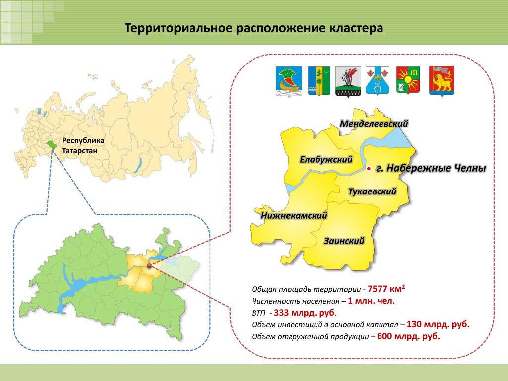 Какая численность республики татарстан