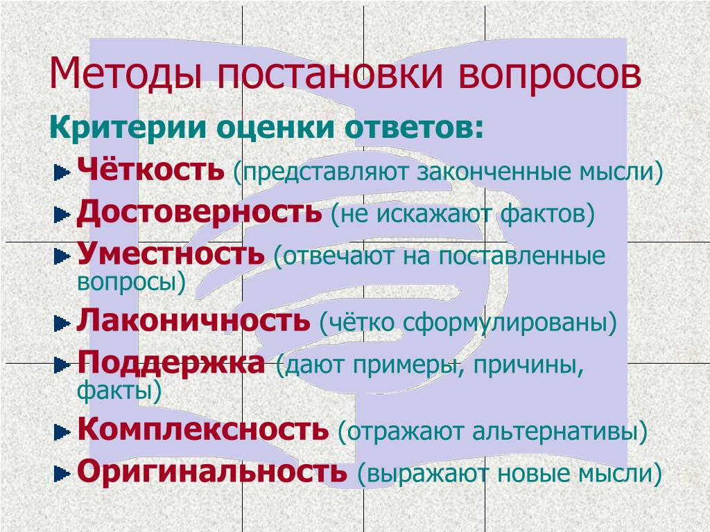 Постановка проблемы ответы. Критерии постановки вопроса. Формы постановки вопросов. Метод постановки вопросов. Техника постановки вопросов.