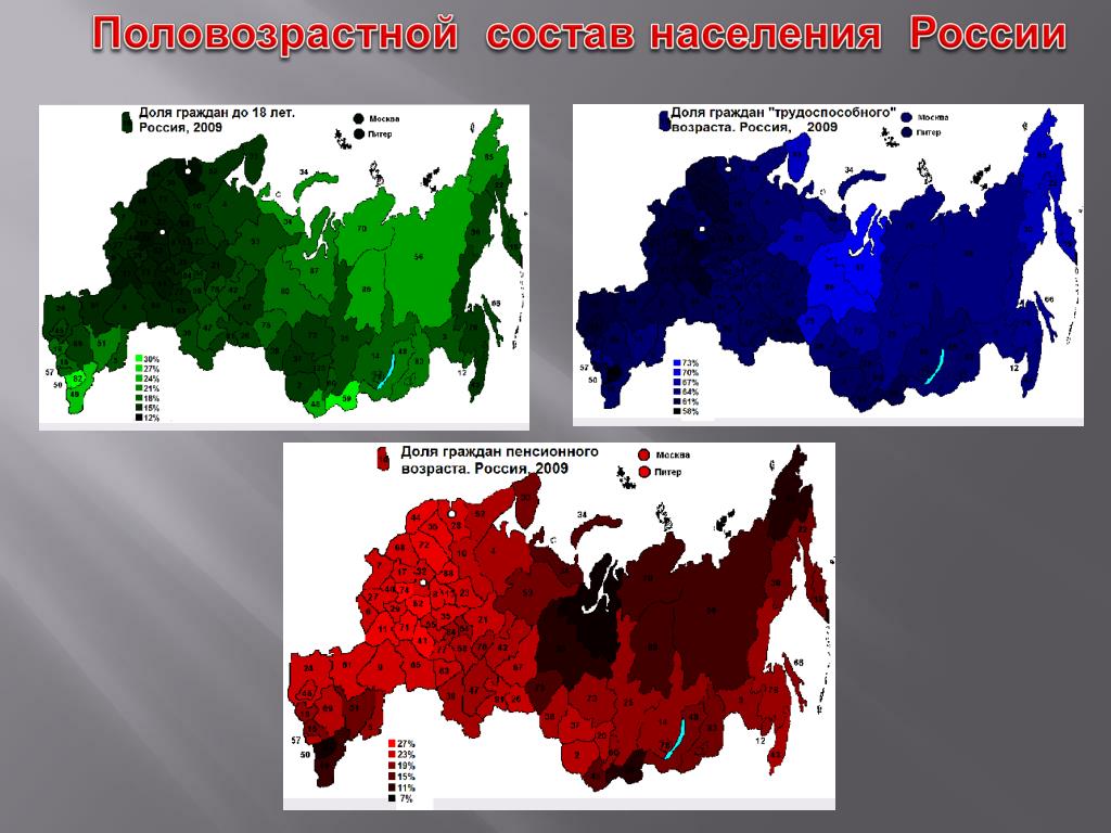 Численность населения россии презентация 8 класс. Карта возрастной структуры населения России. Половозрастной состав населения России 8 класс география. Половой состав населения России карта. Половой состав населения России география 8 класс.