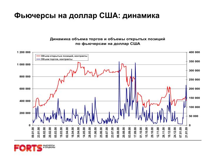Валюта
