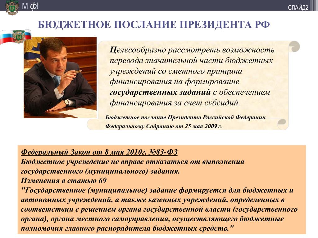 Рассматривается возможность. Бюджетное послание. Направление бюджетного послания РФ осуществляет. Бюджетное послание РФ. Бюджетное послание президента РФ.