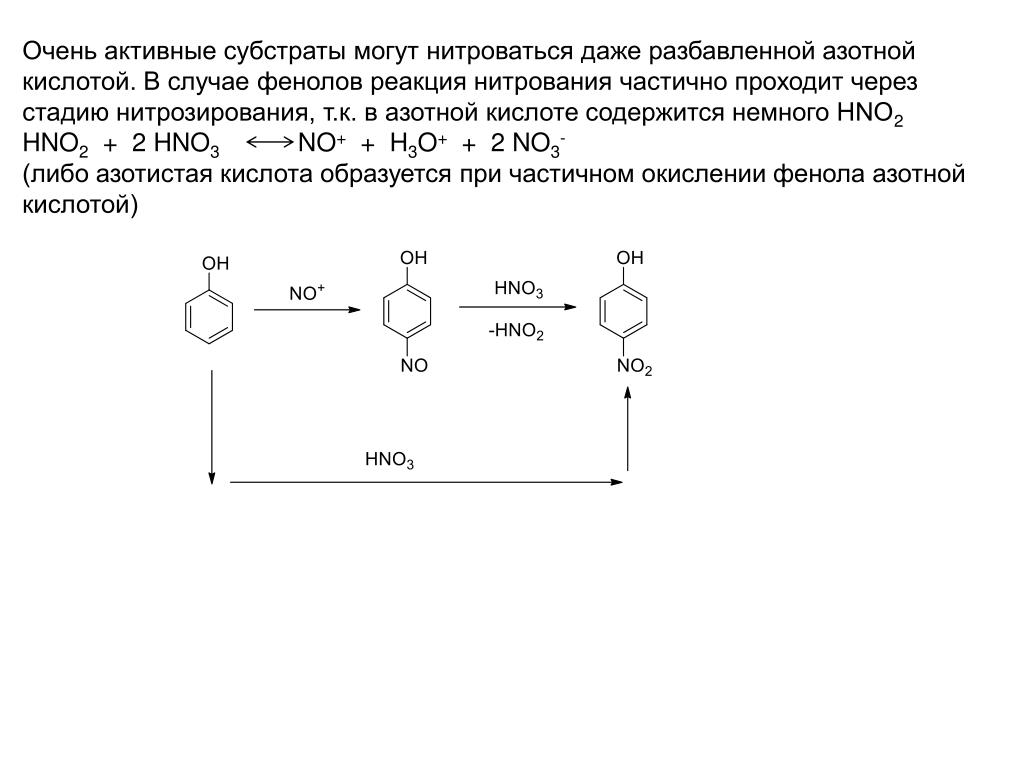Серебро и разбавленная азотная кислота реакция