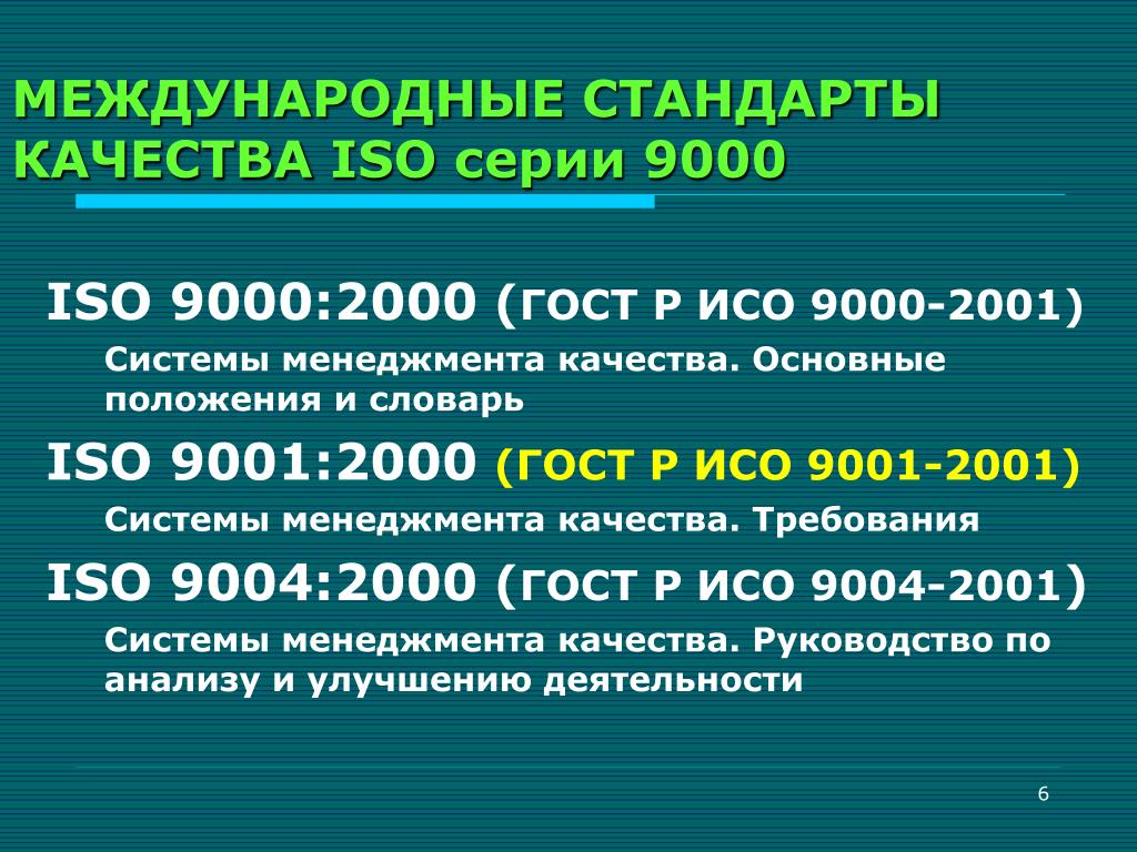 Госты российское качество. Международные стандарты менеджмента качества ИСО 9000. Базовый стандарт ISO 9000-2000. Структура международных стандартов ИСО 9000.