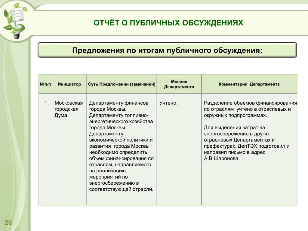 Результаты общественной проверки. Общественные обсуждения перевод.