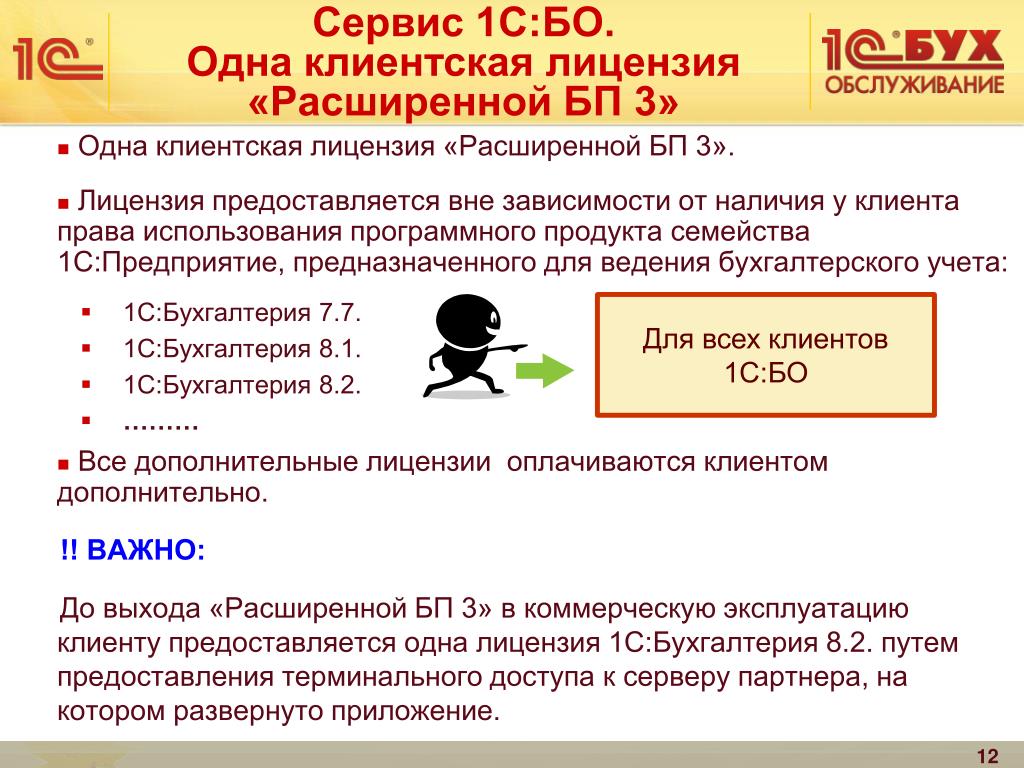 1с бо. Гарантийный взнос в 1с. О1 стандарт. Тариф комплексный сервис 1с бо. Клиент сервис 1-с.
