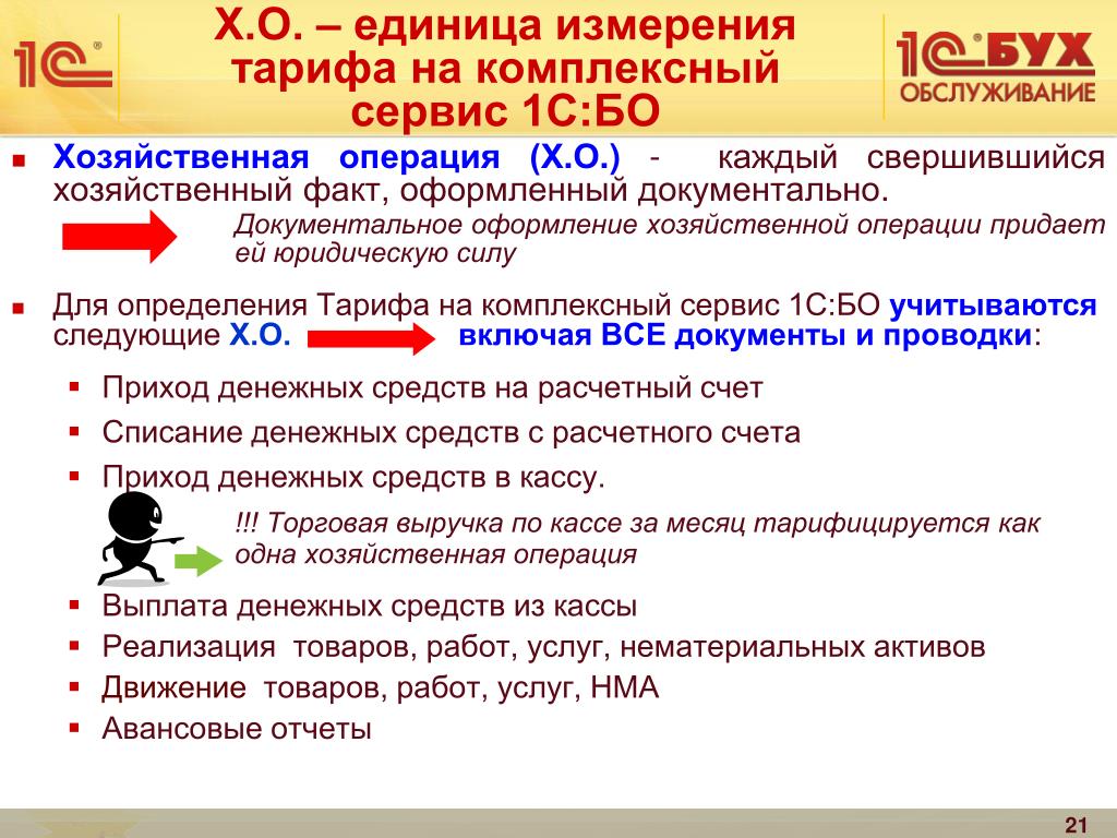 1с бо. Единица измерения тарифа. Комплексный сервис 1с. На величину тарифа «комплексный сервис» влияет.