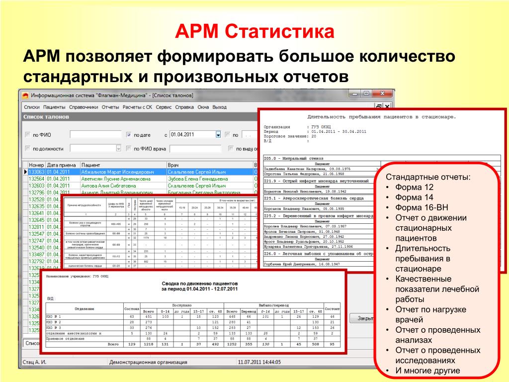Арм 16. 12 Форма статистической отчетности. Программа АРМ «статистика». 12 Форма отчетности в медицине. Статистическая отчетная форма стационара.