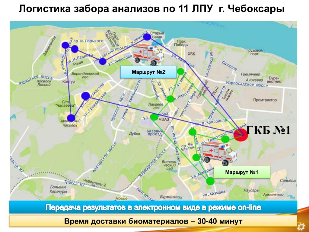 Карта дорог чебоксары. Москва Чебоксары маршрут. Маршрут м1.