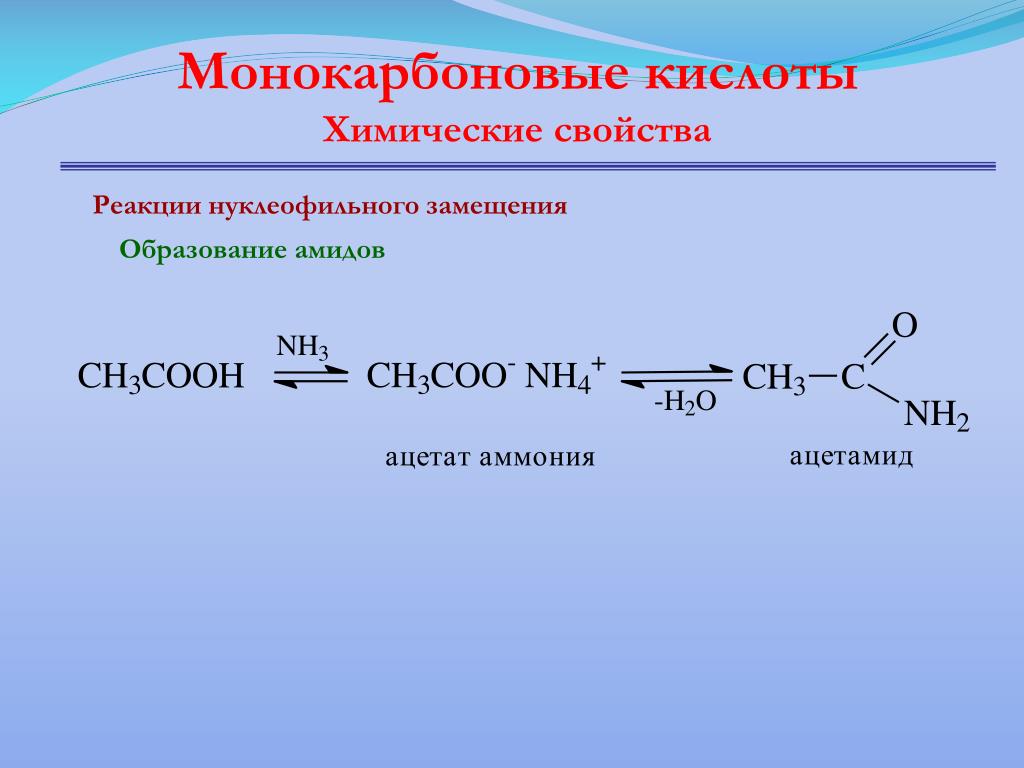 Молочная кислота муравьиная кислота. Реакция присоединения карбоновых кислот. Реакция образования амидов карбоновых кислот. Химические свойства карбоновых кислот образование амидов. Нуклеофильное замещение карбоновых кислот.