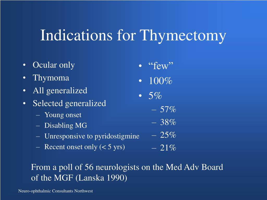 PPT Ocular Myasthenia Gravis Diagnostic Studies and Long Term Impact