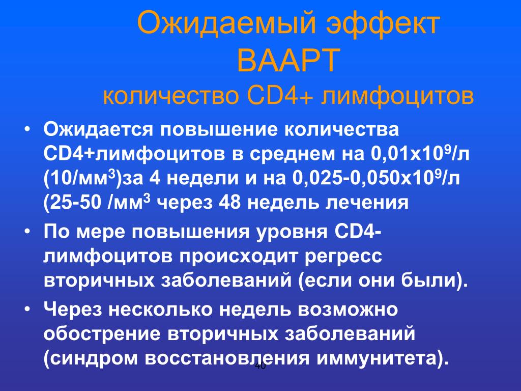 Ваарт терапия. Ваарт при ВИЧ. Ваарт терапия при ВИЧ. Схемы Ваарт. Ваарт для презентации.