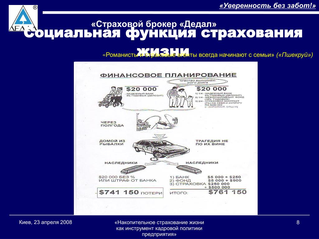 Накопительное страхование жизни таблица. Контрольная страховая функция.