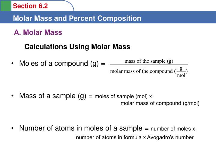 How To Find Mass From Moles And Molar Mass