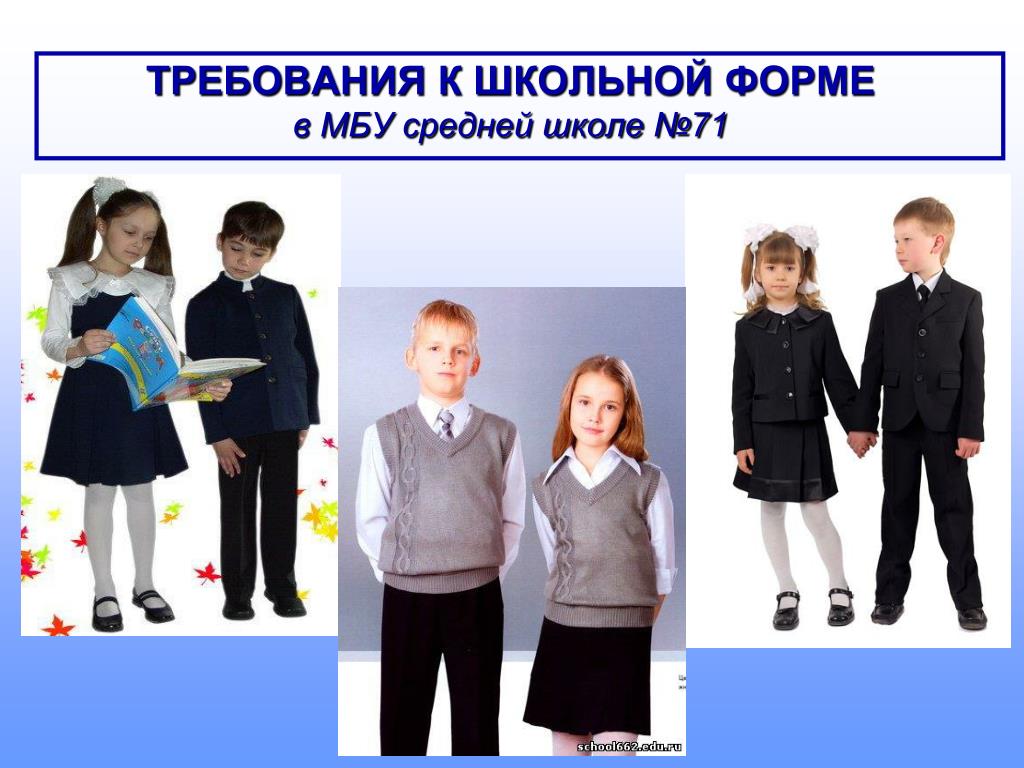 Название школьных форм. Школьная форма. Презентация одежды для школы. Креативная Школьная форма. Требования к форме в школе.