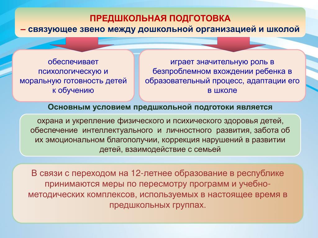 Дошкольное образование в казахстане презентация