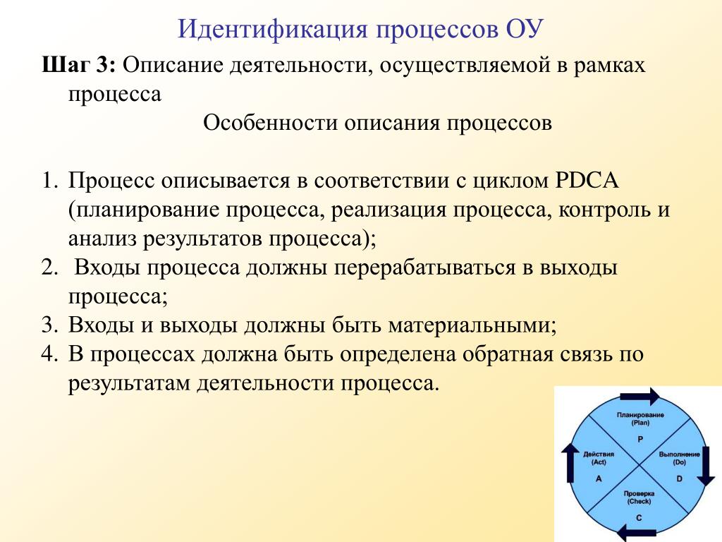 Данная процедура описана. Процесс идентификации. Опишите процедуру идентификации процесса на конкретном примере. Теория копирования. Описание работы ГАЛАЩА.