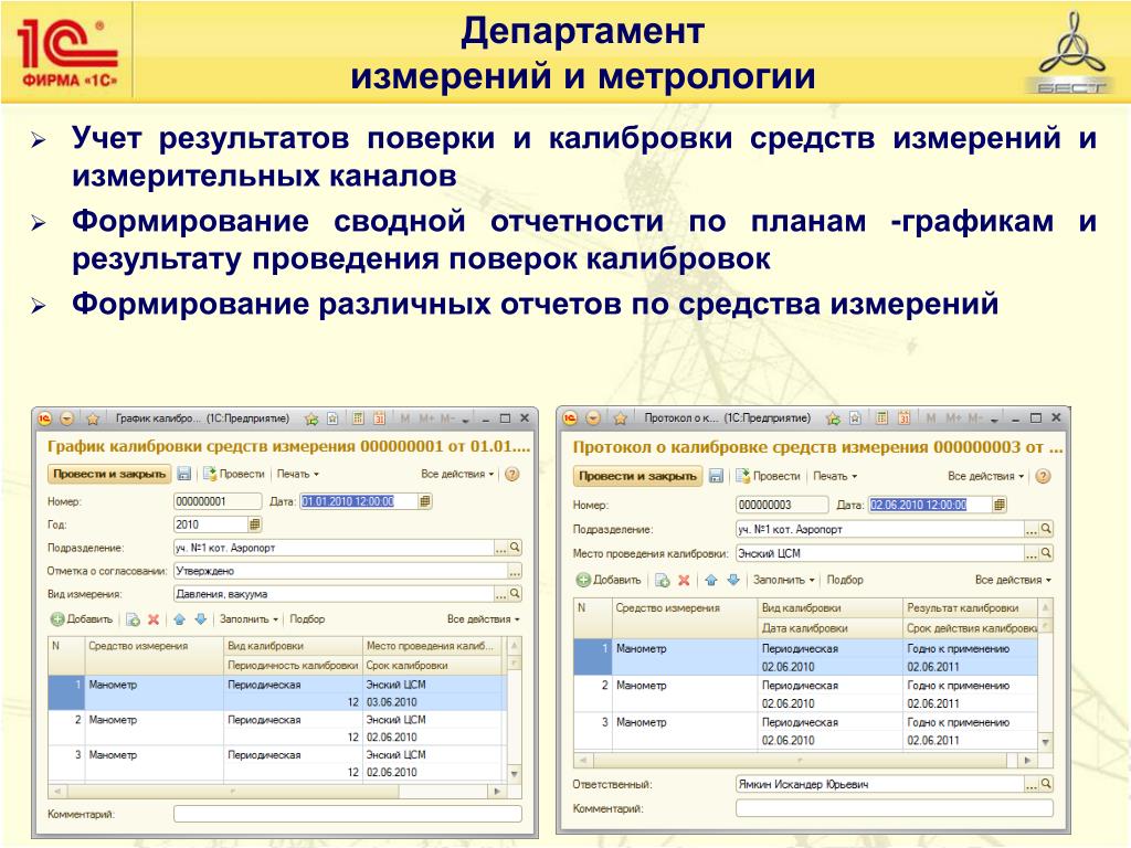 Код средства измерения