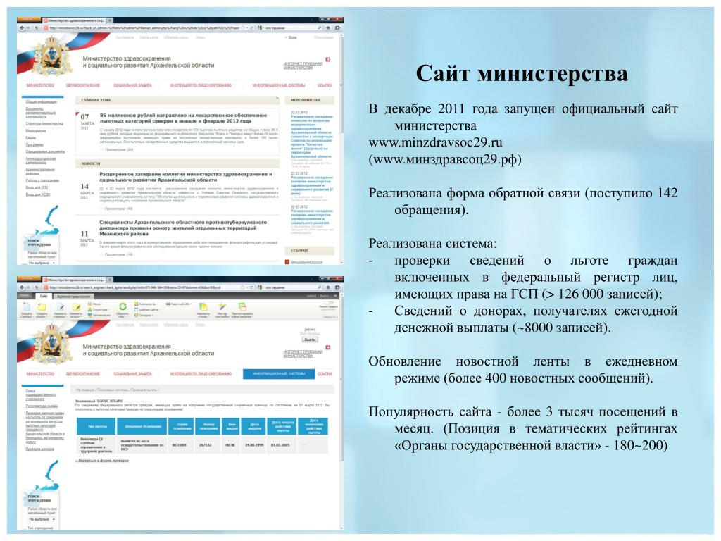 Сайты 2011 года. Газпромстройинвест. Сайт министерства статистики