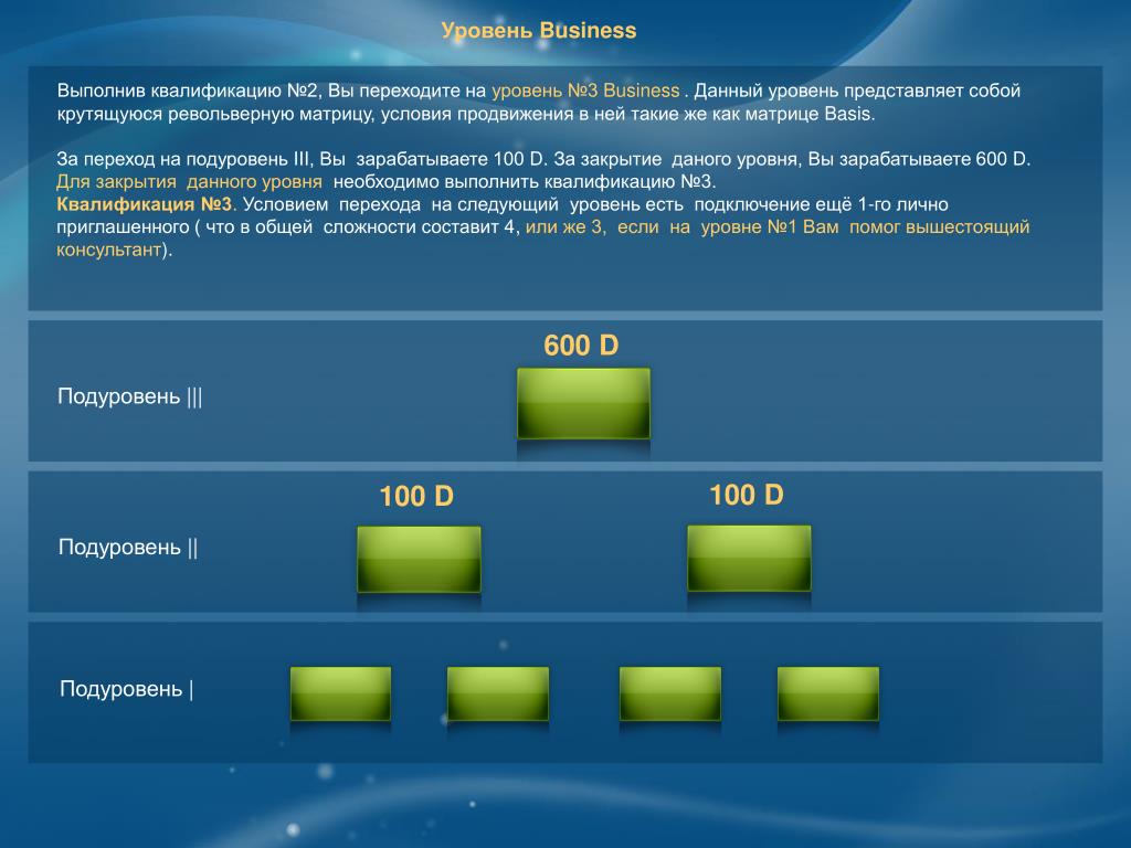 Уровень данных. Переход на следующий уровень. Уровень (подуровень) квалификации 3 уровень. Переход на следующий выроень. Переход с уровня на уровень.