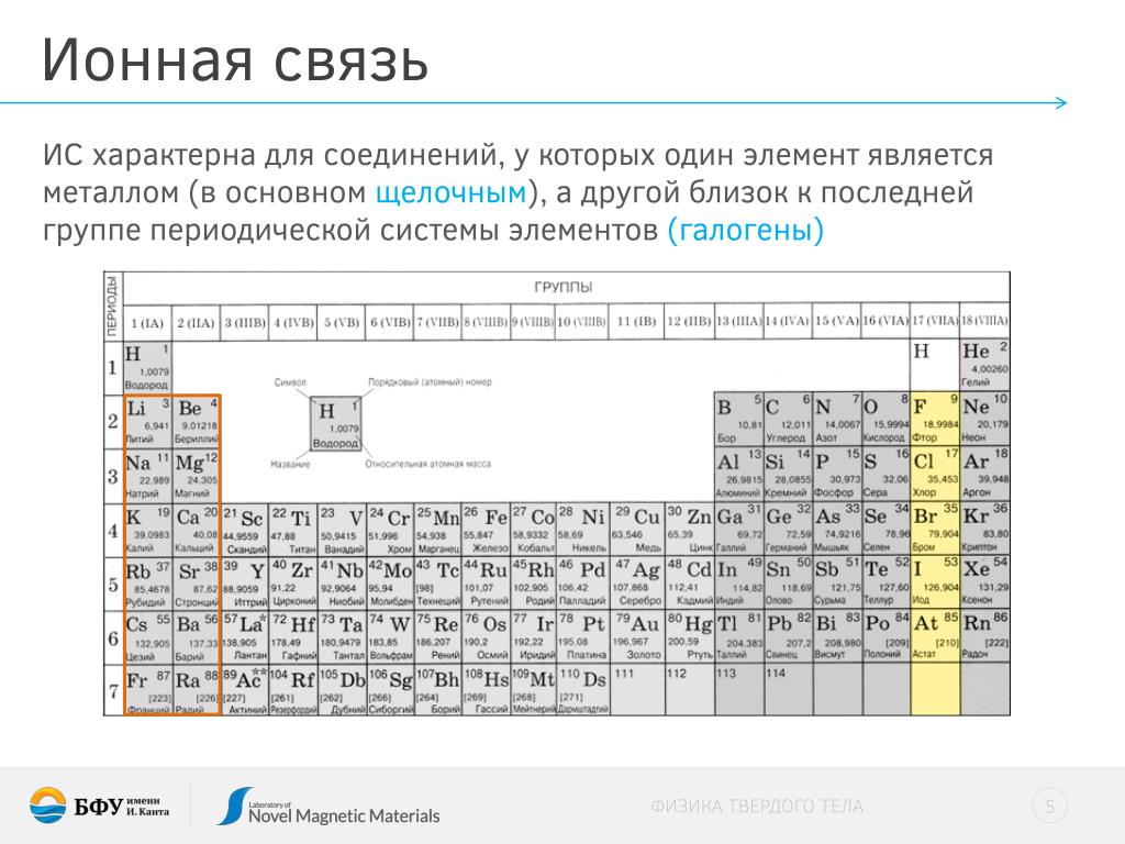 Ионная химическая связь характерна для веществ. Ионная связь характерна для. Ионная связь в соединении. Ионная связь характерна для вещества. Ионная химическая связь характерна для соединения.