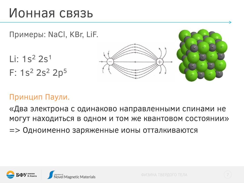 Ионная химическая связь примеры формул. Ионная связь составление схемы. Ионная связь примеры соединений. Ионная связь химия 8 класс схема. Ионная химическая связь характеристика.