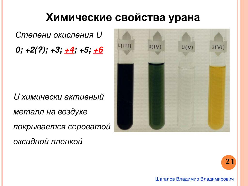 Химическая реакция урана. Уран химический элемент соединение. Химические свойства урана. Степени окисления урана.
