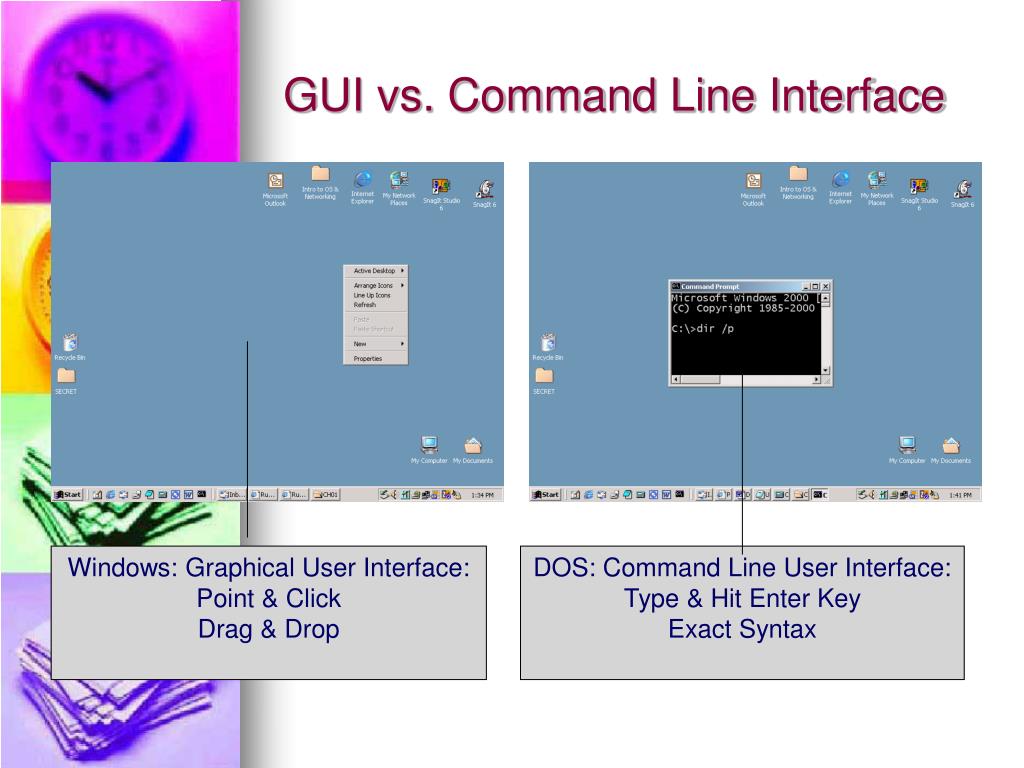 Cli line. Line Интерфейс. Gui vs cli. Graphical user interface gui Windows. Graphical Command line.