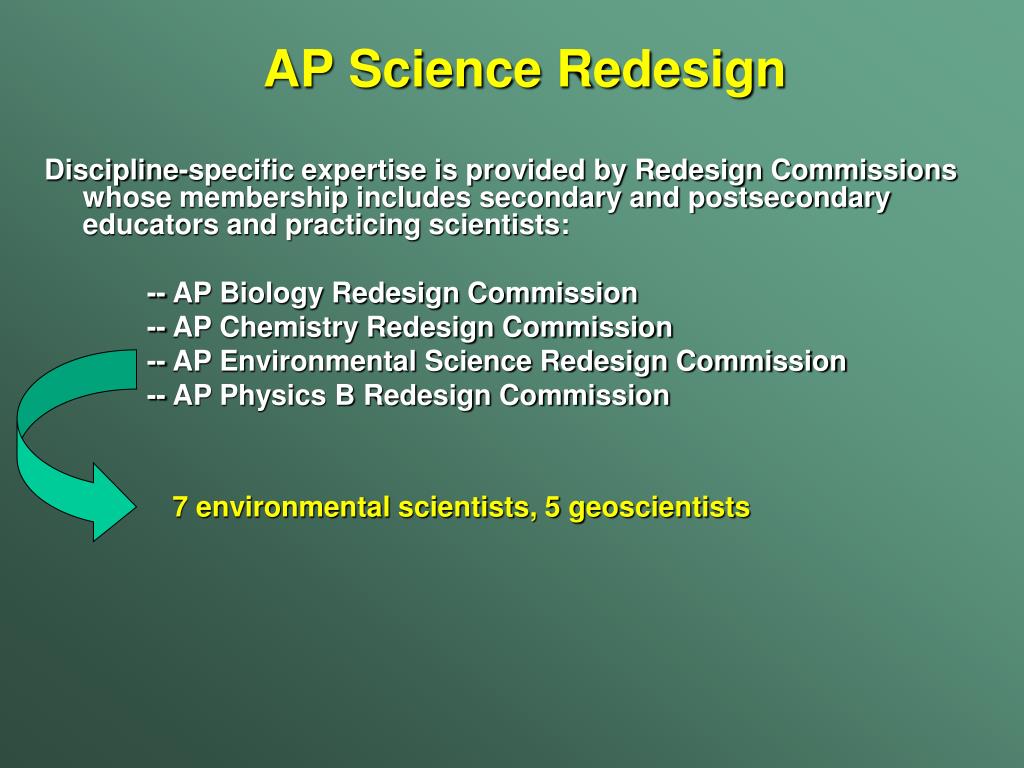 PPT - Integrating AP Courses and Earth Science Literacy for ...