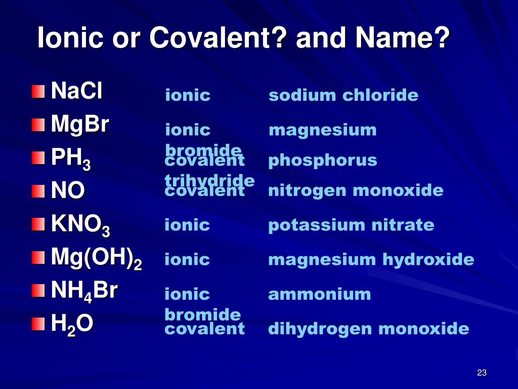 PPT Introductory Chemistry , 2 nd Edition Nivaldo Tro PowerPoint
