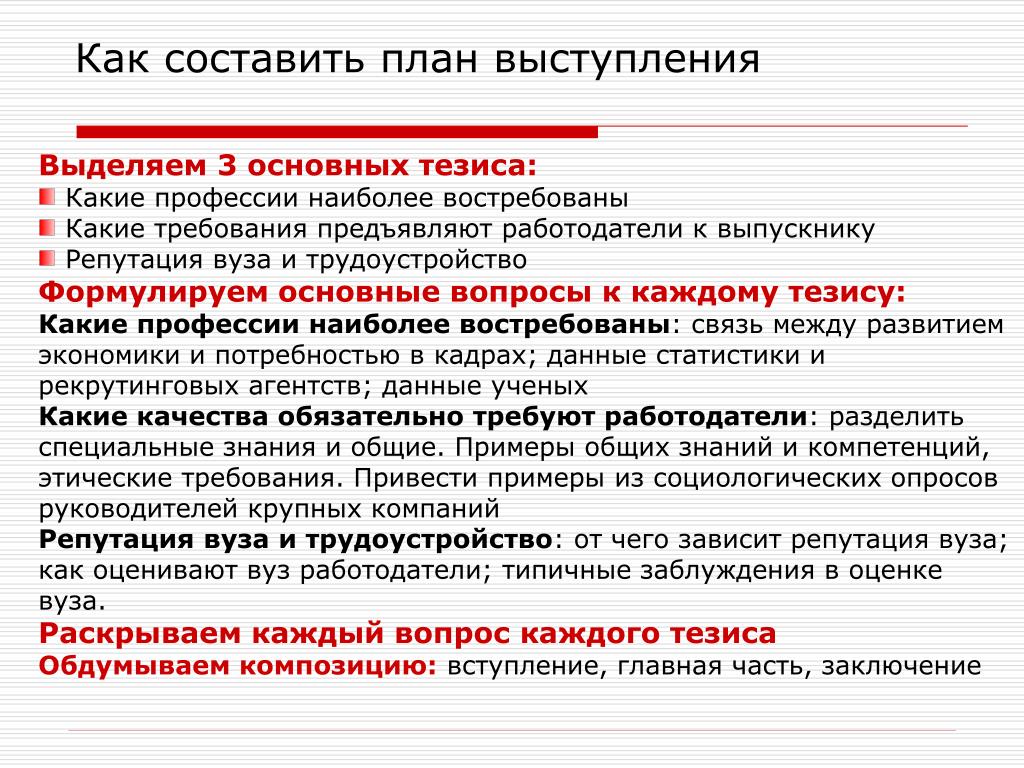Подготовка тезисов выступления на защиту проекта