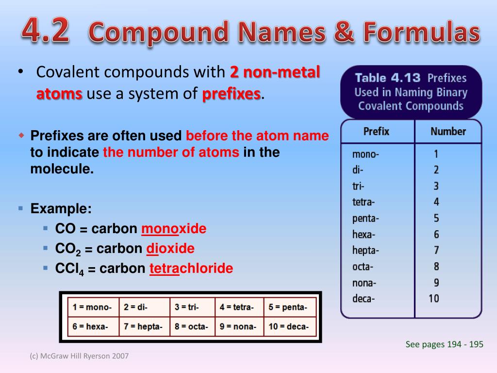 8.2 состав. Compound. Файл:second Compound. Файл second Compound Stellatio. Compound делится.