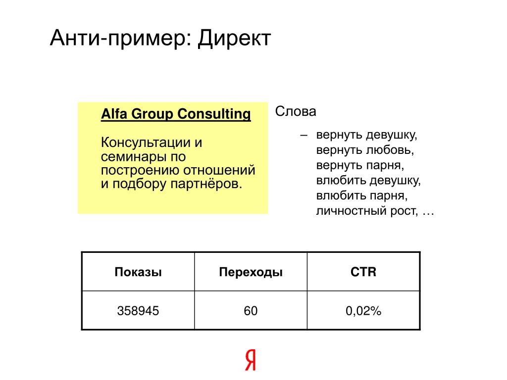 Возвращенные слова примеры. Anti примеры. Анти примеры простейшие. Элемент анти примеры.