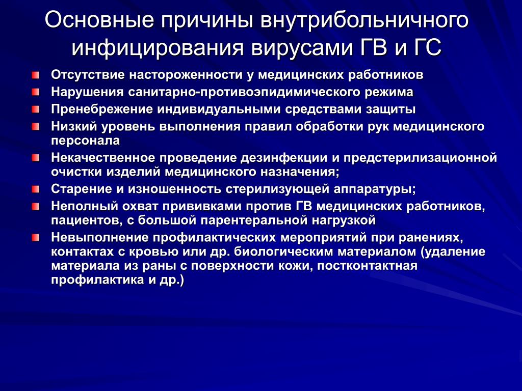 Профилактика профессионального заражения медицинского персонала