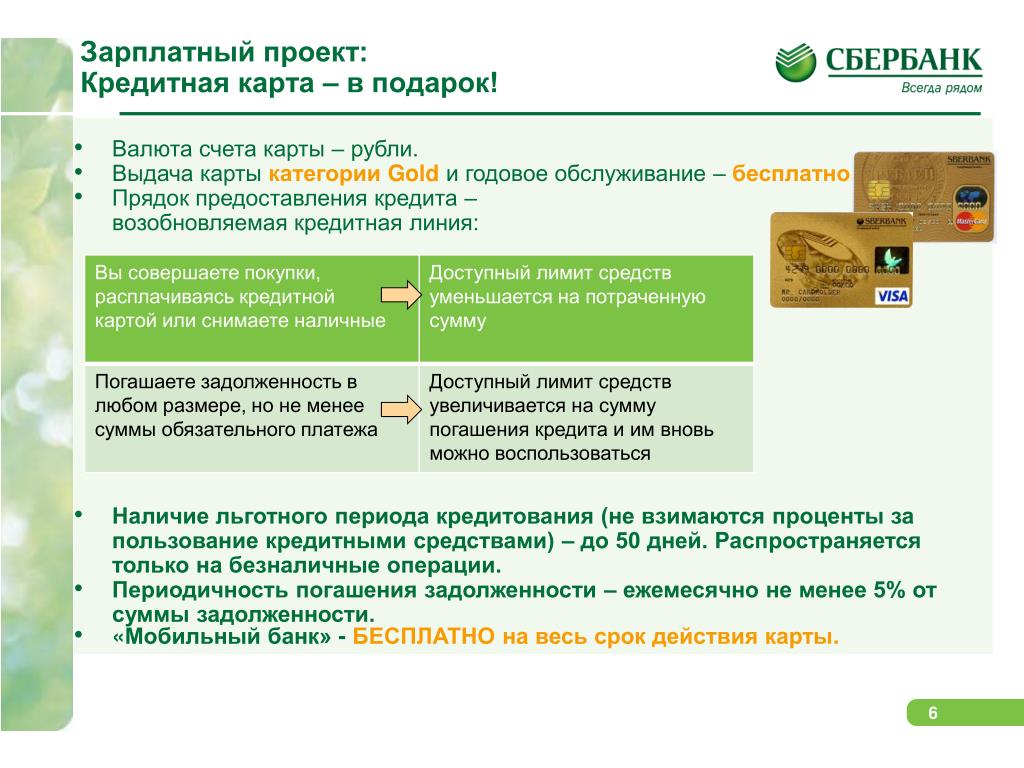 Кредитная карта пао сбербанк