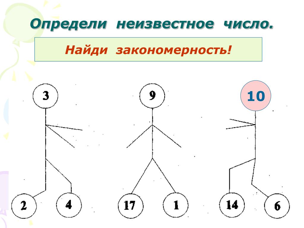 Найдите закономерность по которой составлены числа. Определите закономерность и Найдите неизвестное число. Определите закономерность и Найди неизвестное число:. Закономерности в числах и фигурах 2 класс. Найдите закономерность и определите цифры.