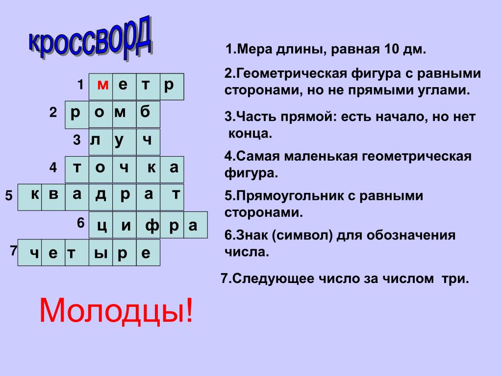 Старинная мера сканворд. Кроссворд меры длины. Наименьшее двузначное число кроссворд 3 класс.