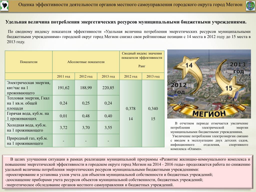 Удельной энергетической эффективность показатели. Оценка эффективности деятельности органов местного самоуправления. Удельная величина расхода энергетических ресурсов. Что такое Удельная величина потребления энергетических ресурсов.