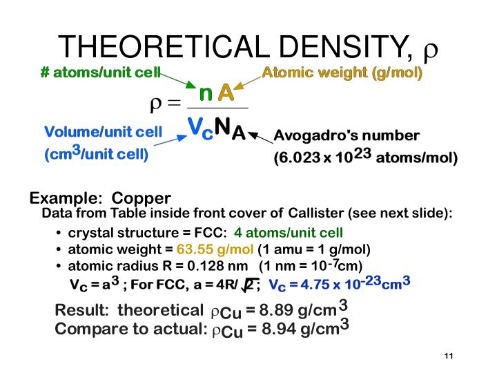 PPT MSE 630 Introduction to Solid State Physics Topics Structure of