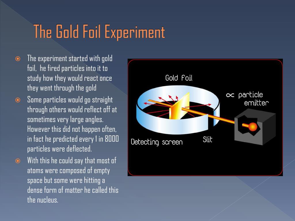 rutherford experiment conclusion
