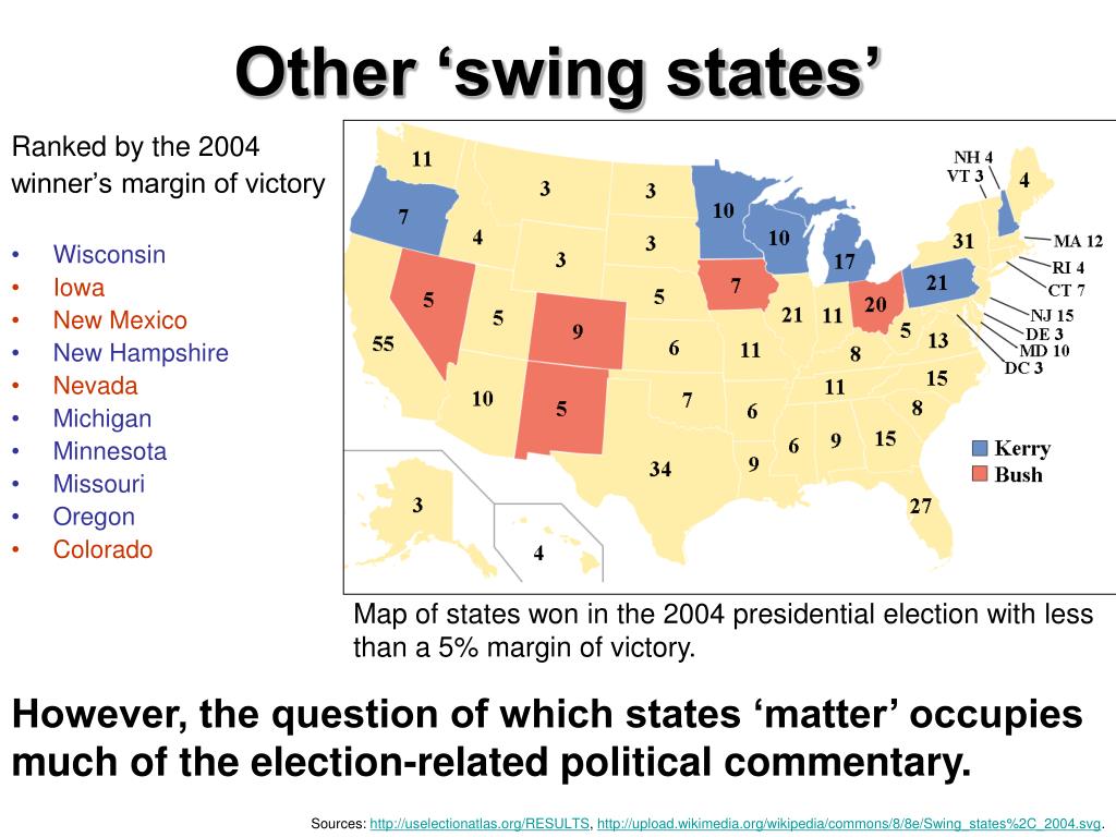 PPT The U.S. Election Explained PowerPoint Presentation, free