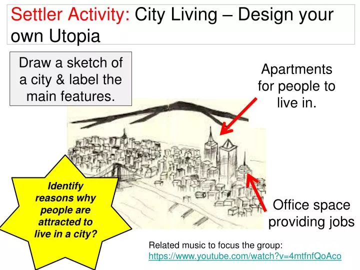 settler activity city living design your own utopia n.