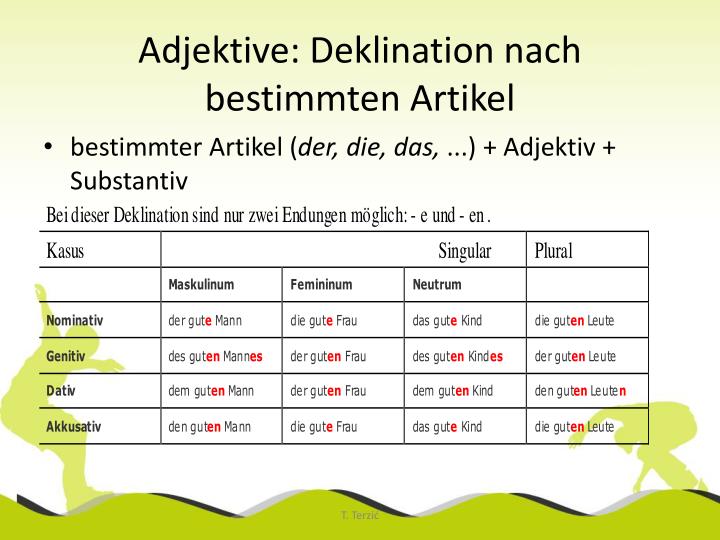 presentation artikel deutsch