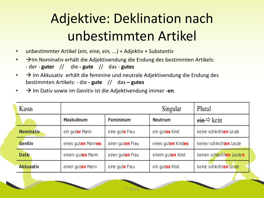 Kind прилагательное. Adjektivdeklination таблица. Bestimmte Artikel в немецком. Adjective Nomen в немецком языке. Adjektiv в немецком.