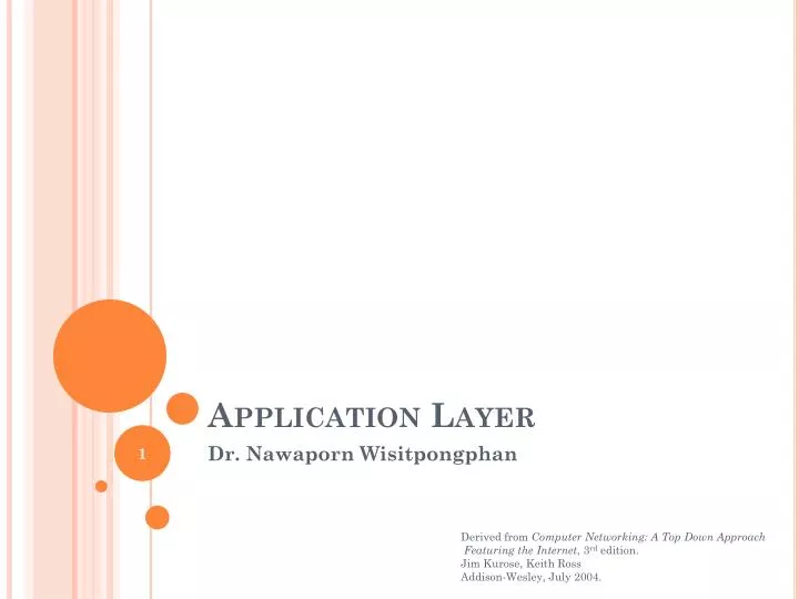 application layer n.