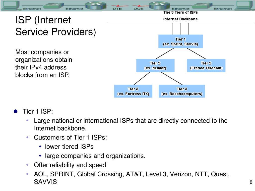 PPT Chapter 6 IPv4 Addresses Part 2 PowerPoint Presentation Free PPT Chapter 6 IPv4 Addresses Part 2 PowerPoint Presentation Free