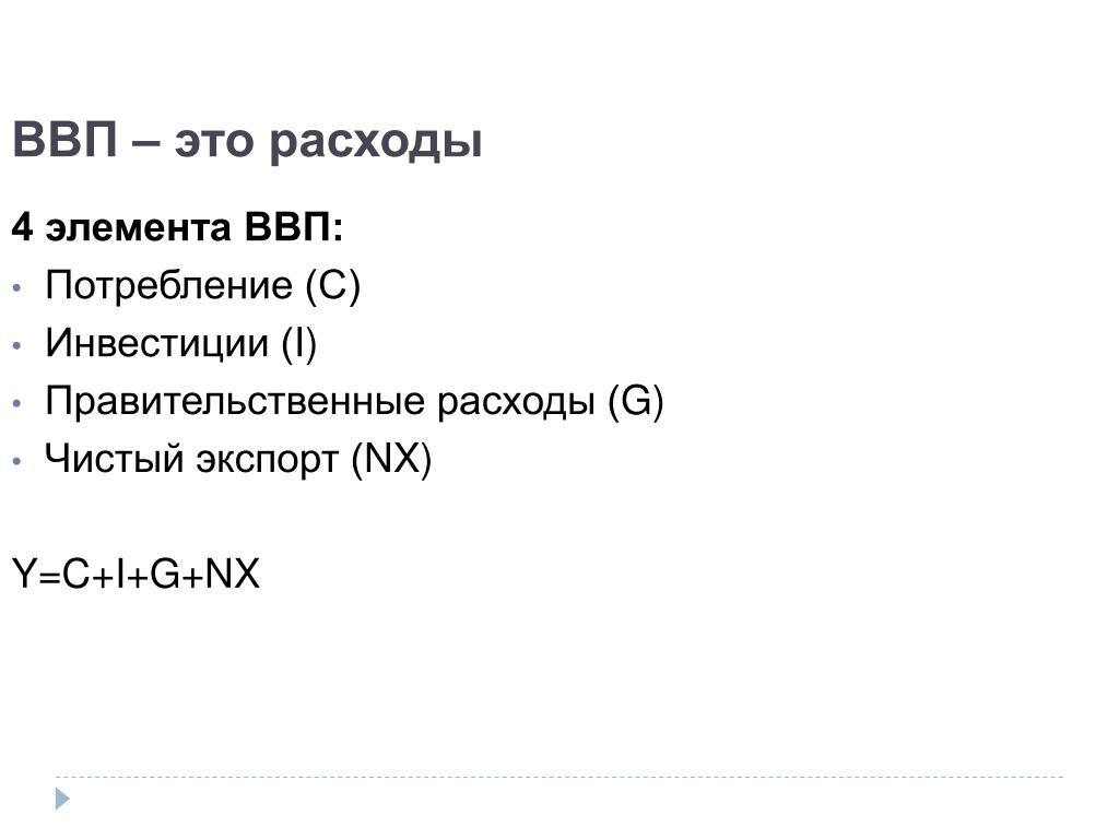 Ввп по расходам. Элементы ВВП. ВВП потребление инвестиции. ВВП по элементам стоимости. Составляющие валового внутреннего продукта..