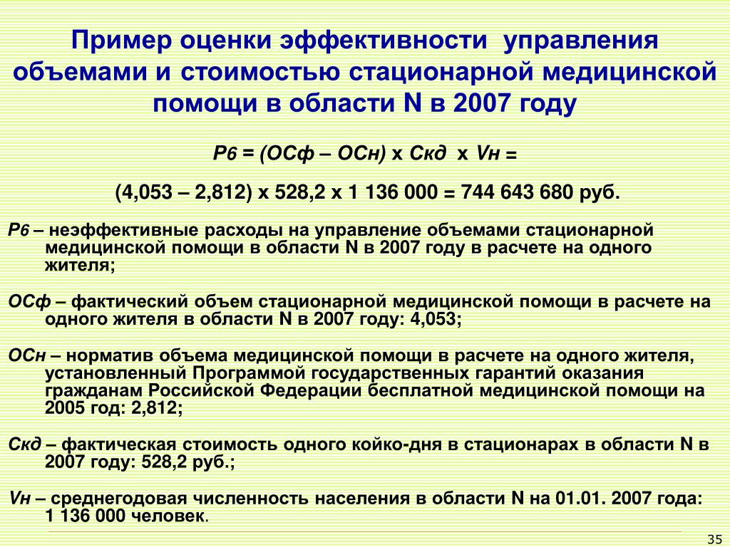 Объем управления. Показатели производительности примеры. Пример эффективной оценки. Оценка результативности пок пример. Примеры оценки эффективности ухода.