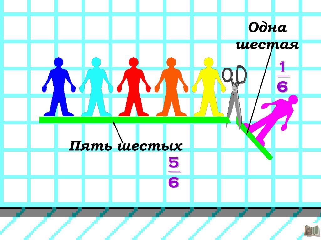 Пять шестых. Одна шестая. Одна пятая - одна шестая. Одна шестая бренд.